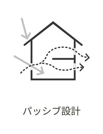 提案できること