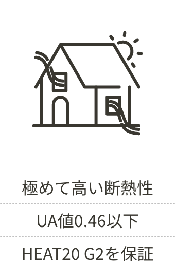 提案できること
