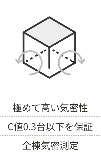 提案できること