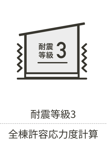 提案できること
