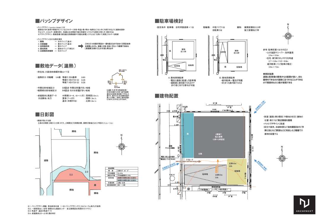 日射遮蔽や自然風・昼光利用などを織り込んだ空間設計