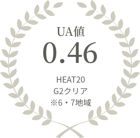 UA値0.46HEAT20G2クリア※6・7地域